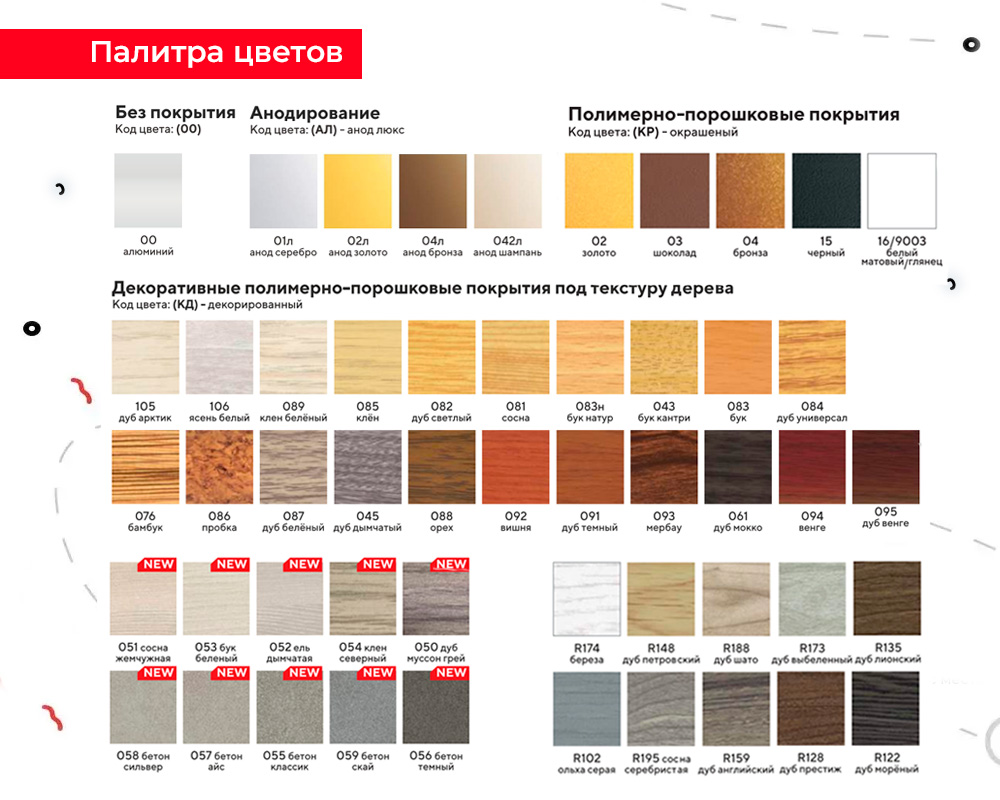 Порог разноуровневый ПР 02.1800.02 Золото