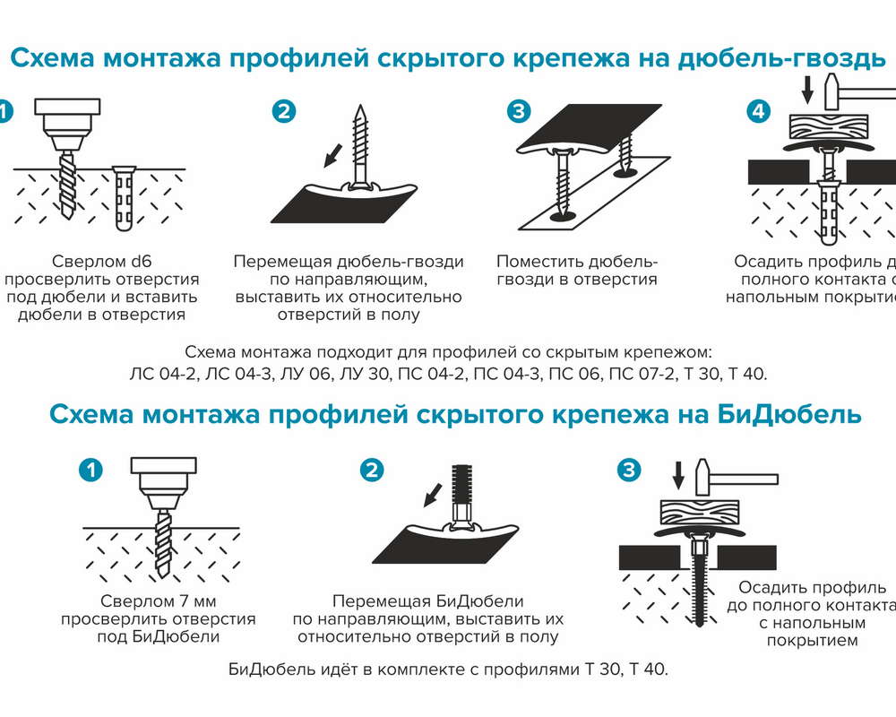 Порог одноуровневый ПС 04-3.900.082 Дуб светлый