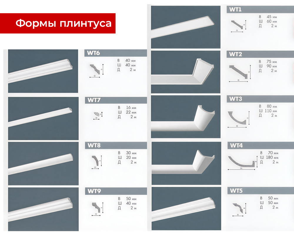 Карниз потолочный NMC WT10 80*80*2000 Белый под покраску