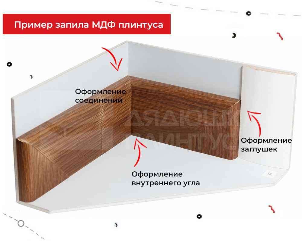 Плинтус МДФ Волшебная палочка. Гарден .201 Дуб молодой