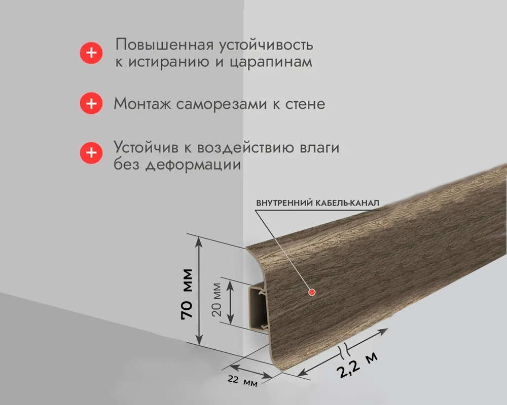 Плинтус ПВХ Идеал Классик 70мм 2,2м 253 Ясень серый
