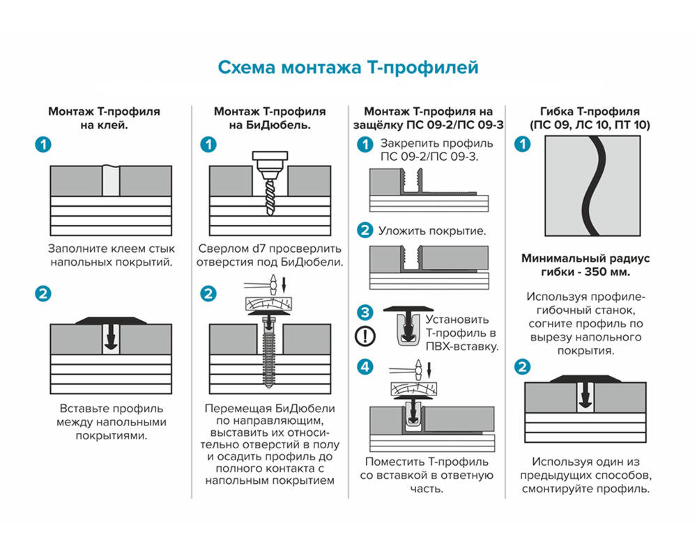 Порог одноуровневый ЛС 10.2700.255 Бетон классик
