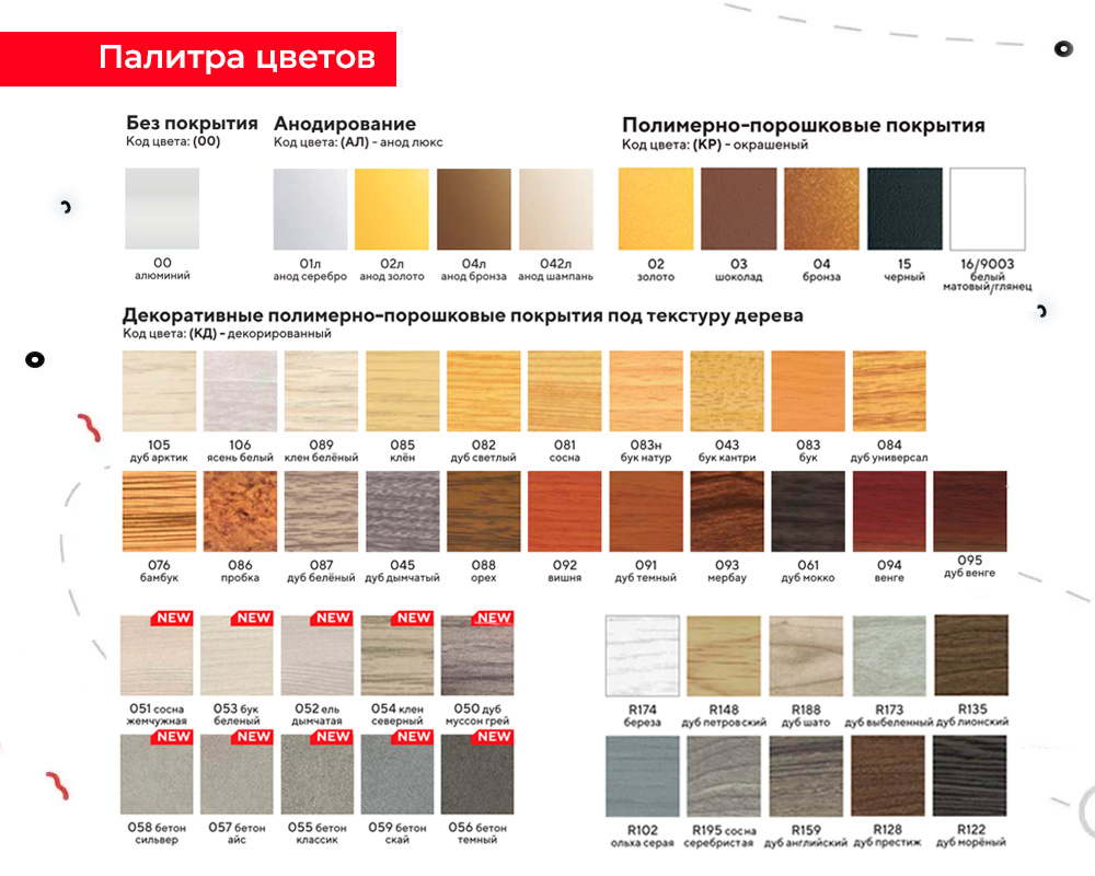 Порог одноуровневый ПС 04.900.106 Ясень белый