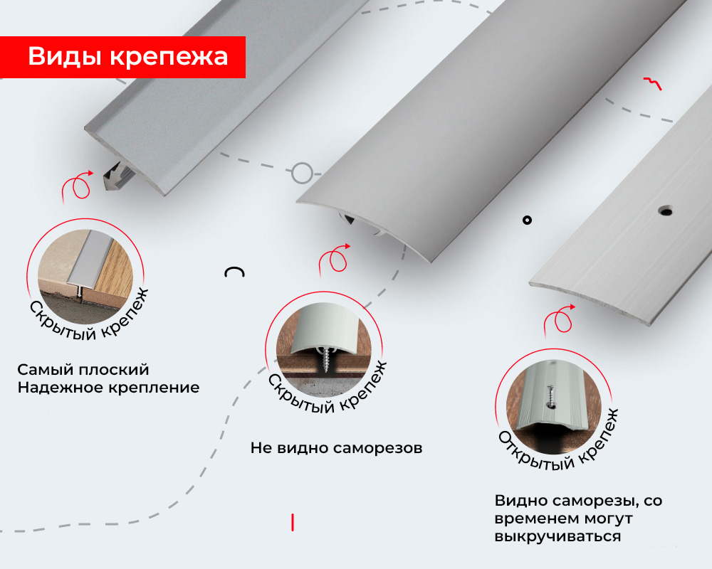 Порог одноуровневый ПС 04.1800.059 0,9 м Бетон скай